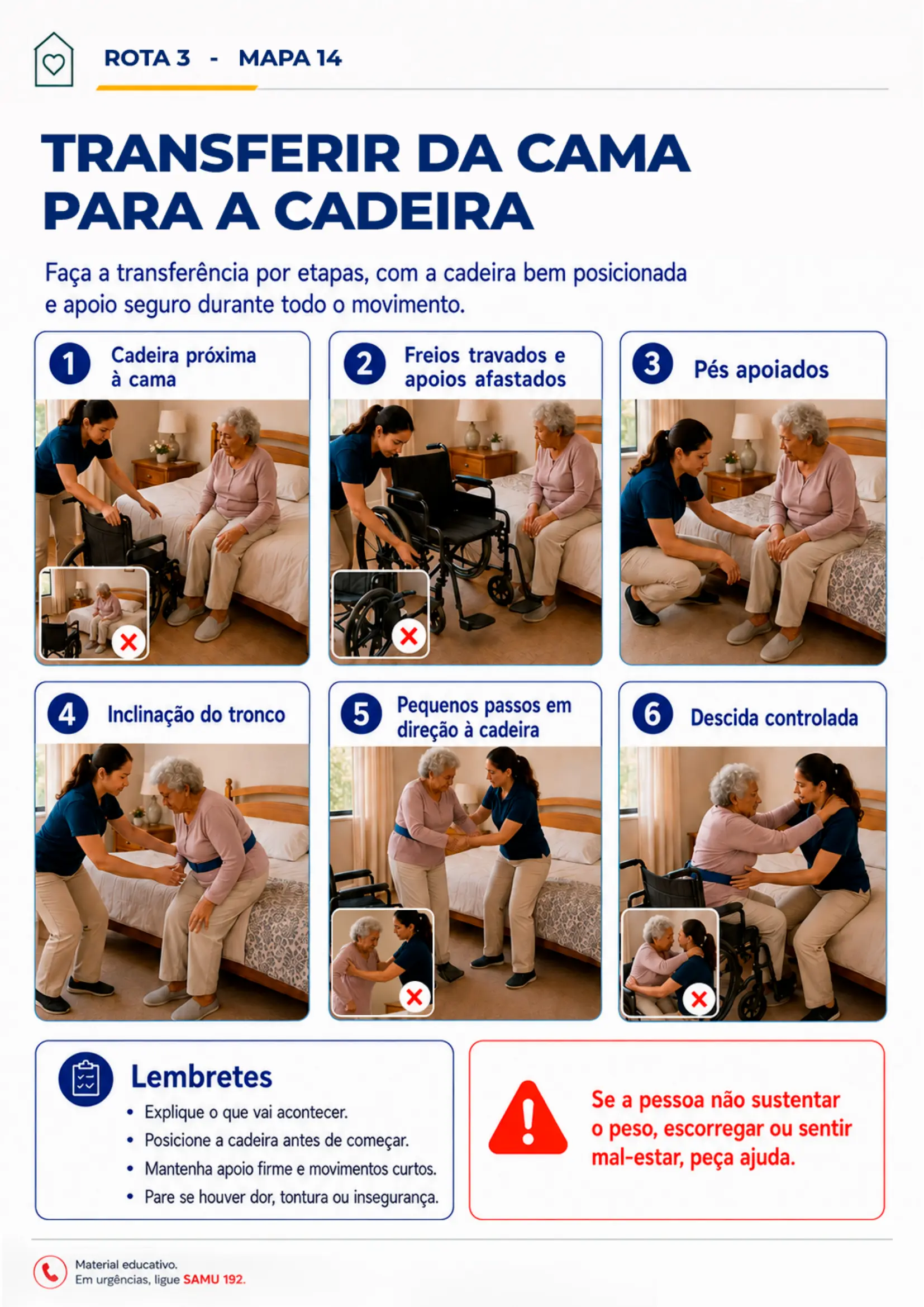 Transferência cama-cadeira